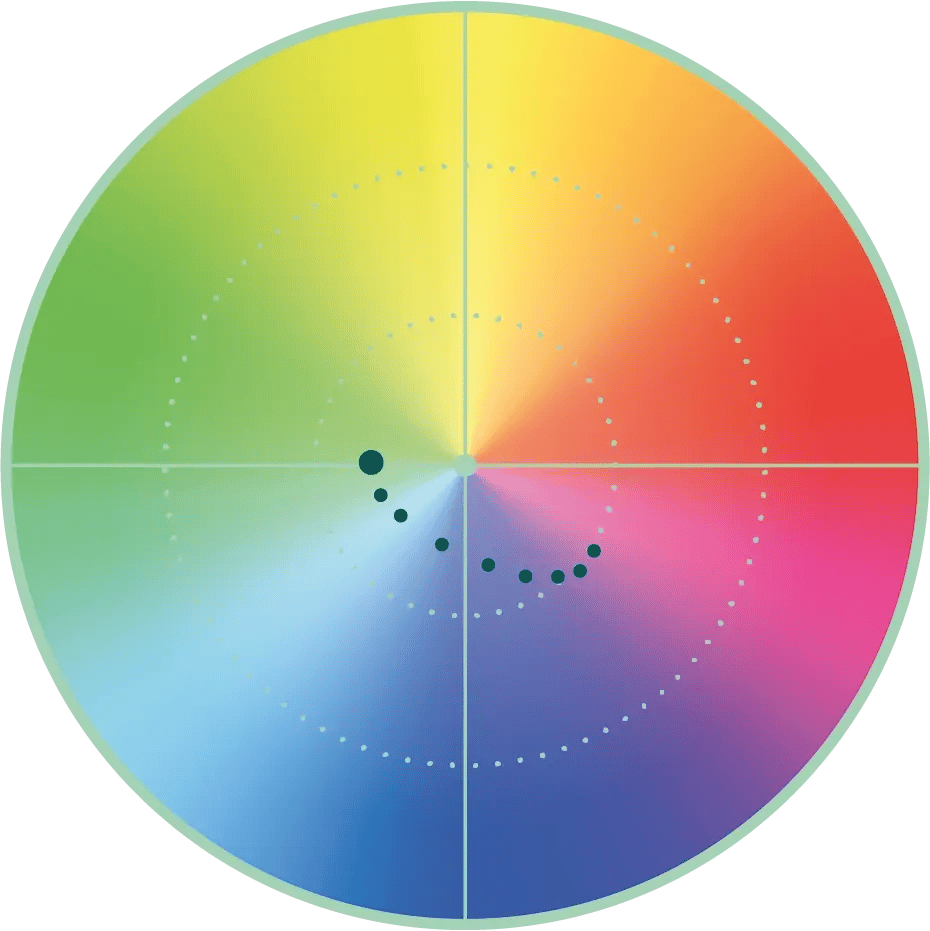 What you’ll love - Emerald IR