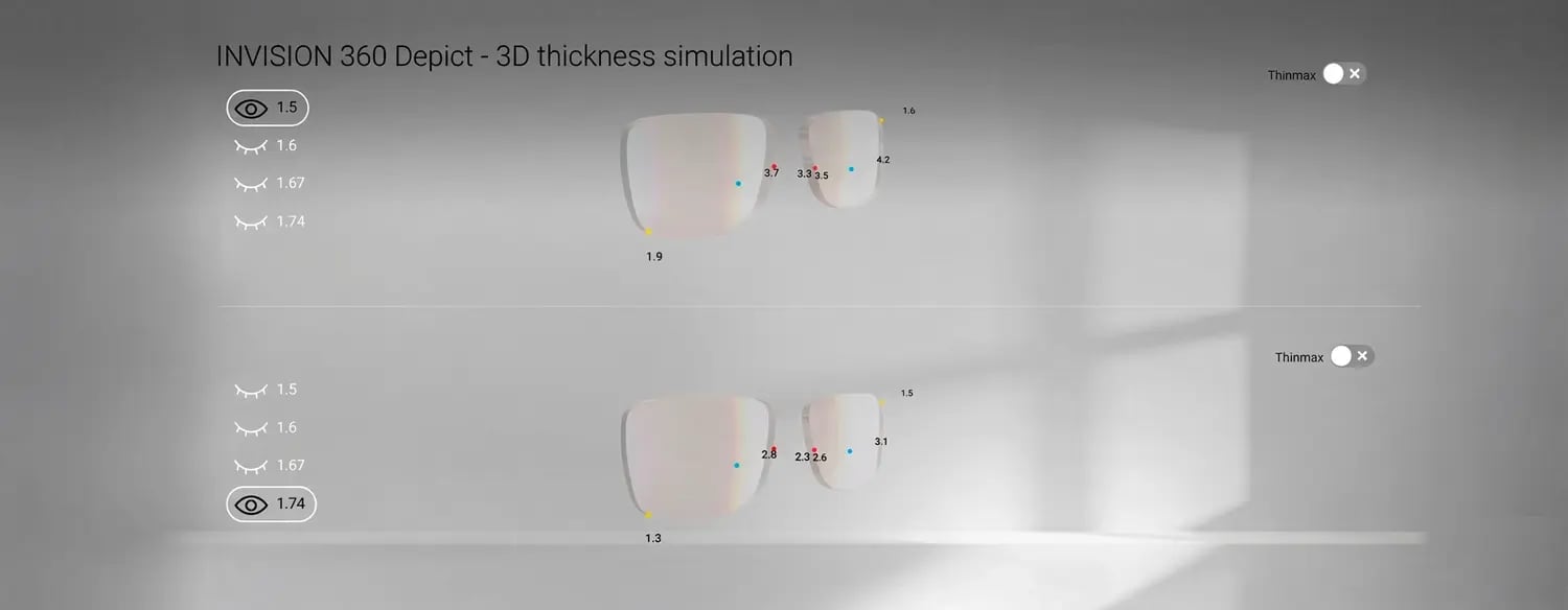 Horizons Optical - Invision 360 Depict Functionalities Horizons Optical - Invision 360 Depict Functionalities