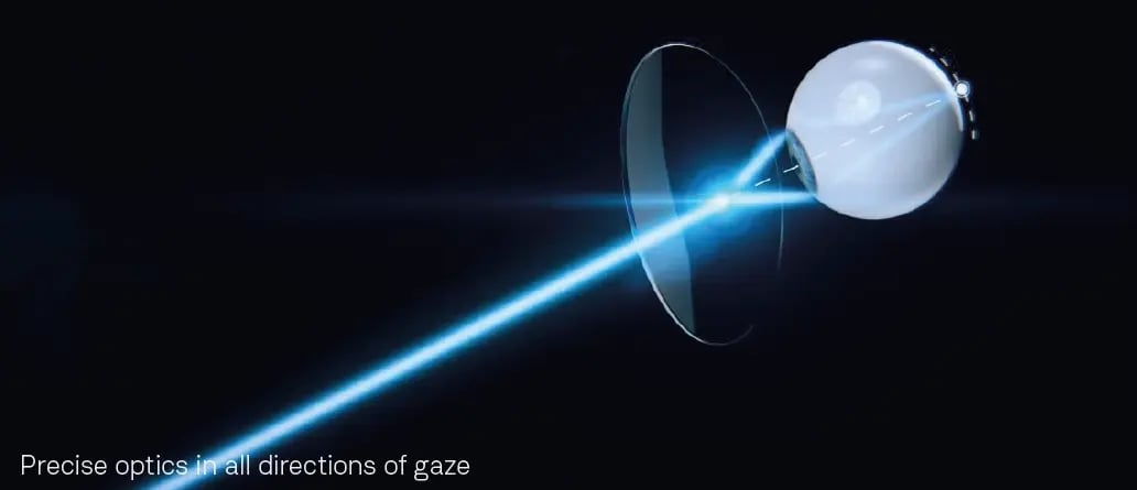 OFFICE screens - Optimesh