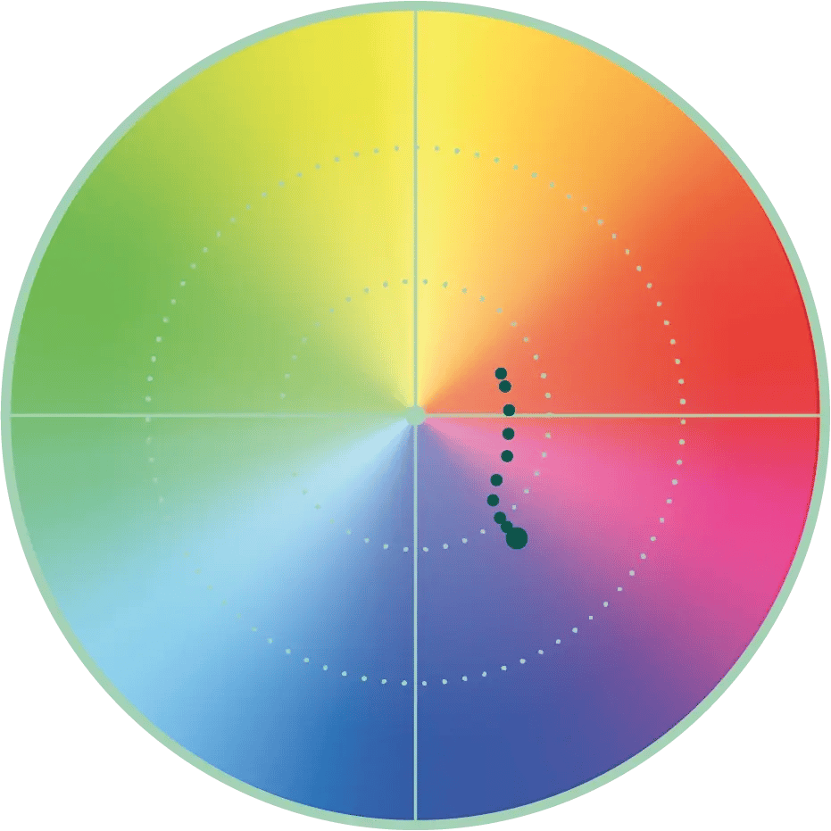 sun-ir-what-you-love