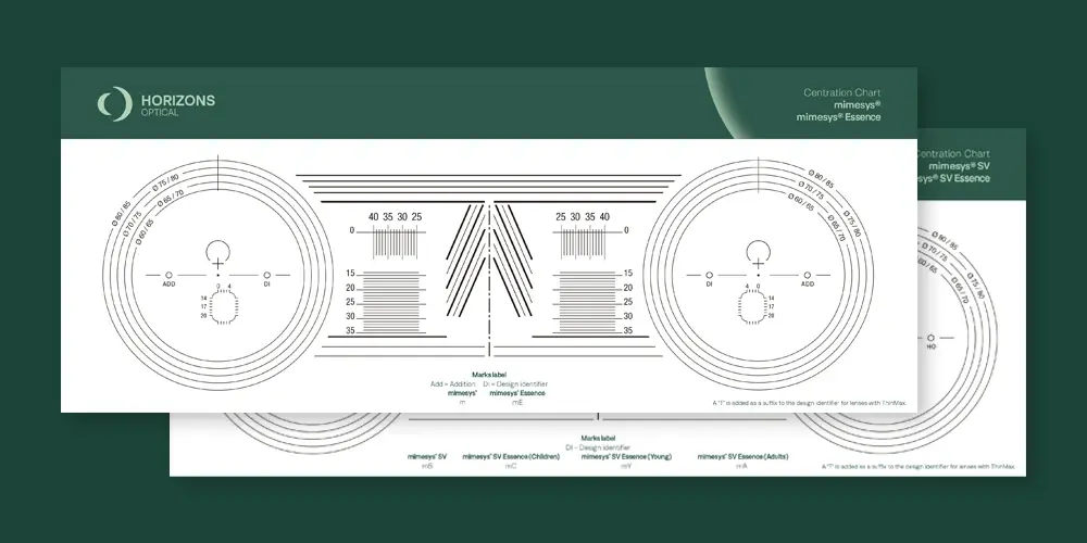 mimesys_centration_chart_297x120mm_thumb
