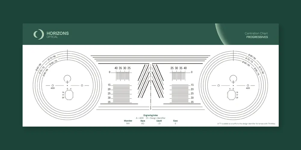 progressive_centration_chart_thumb