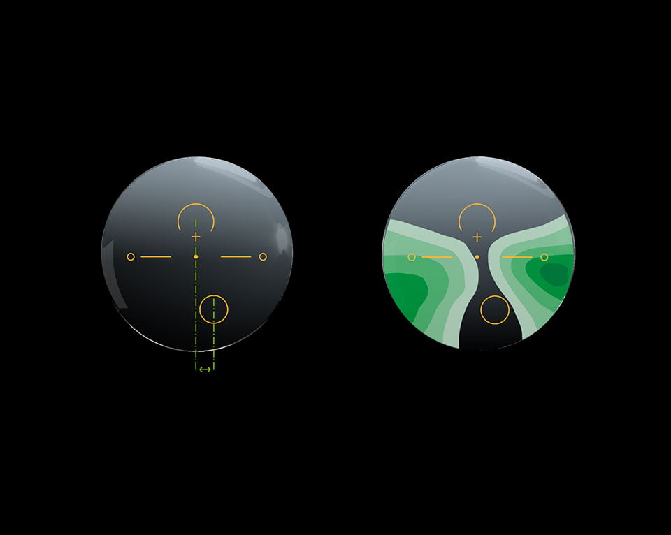 Binocular balance lens design - Horizons Optical