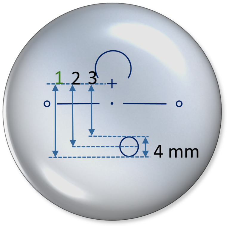 HOW TO MANAGE A NONADAPTATION Horizons Optical